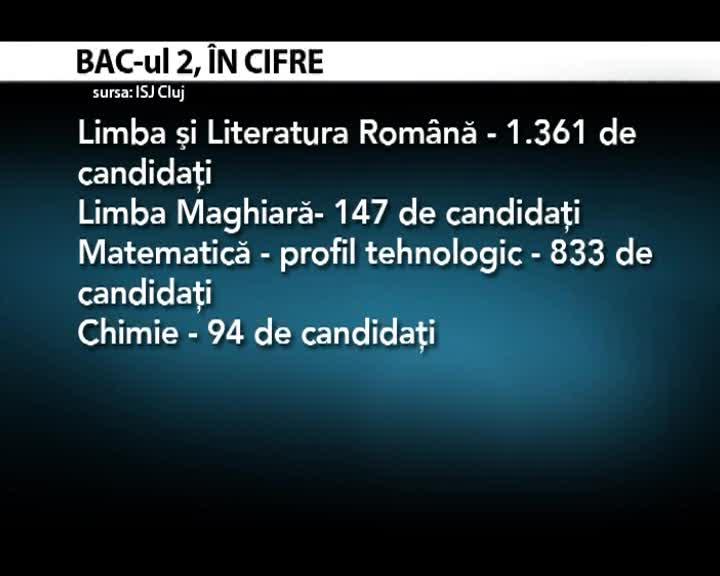 Peste 2.000 de elevi clujeni, înscrişi la sesiunea de toamnă a BAC-ului VIDEO