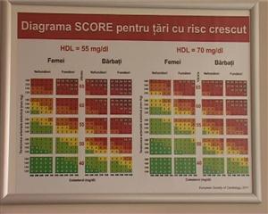 Ceasul şi sănătatea VIDEO