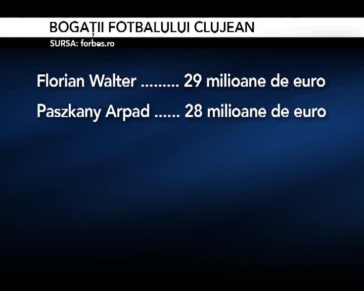 Bogătaşii fotbalului clujean VIDEO