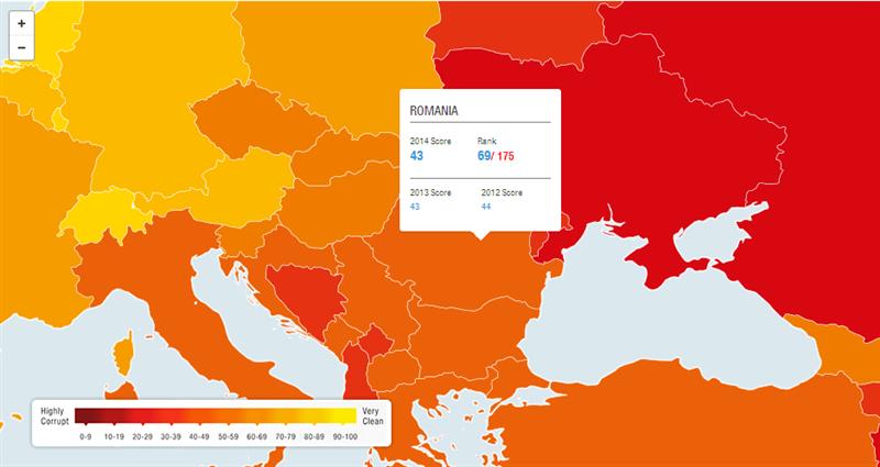 Topul celor mai corupte ţări din lume în 2014. Ce loc ocupă România