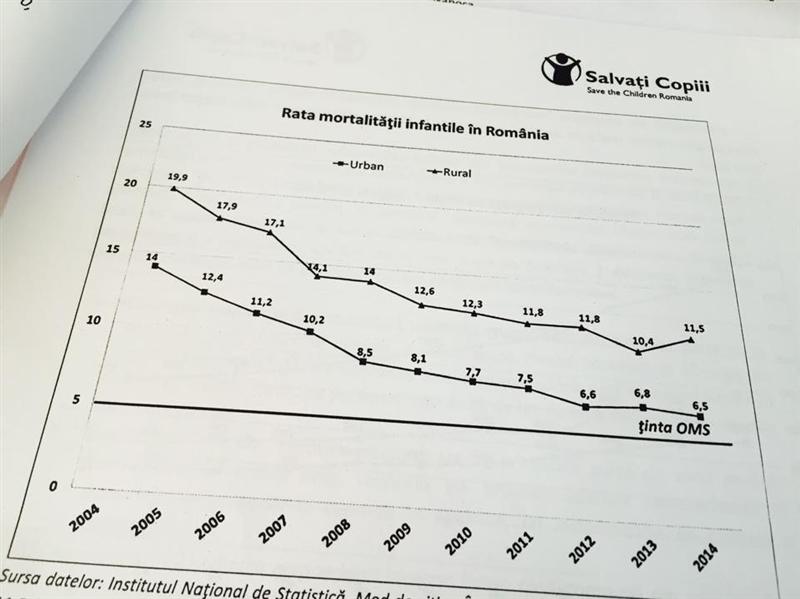 Echipament de 17.000 de euro la o maternitate din Cluj-Napoca. În ţară, situaţia este critică: 