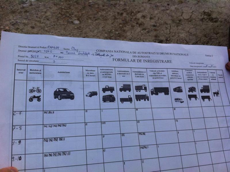 Recensământul autovehiculelor, aproape de final: care este scopul acţiunii