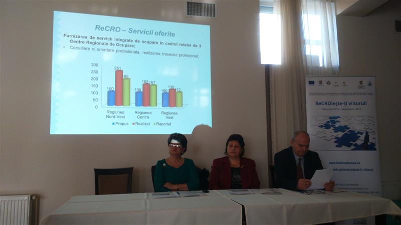 Retea multiregionala de Centre Regionale de Ocupare pentru imbunatatirea capacitatii de ocupare a grupurilor dezavantajate de pe piata muncii din regiunile Nord-Vest, Vest si Centru - ReCRO” (P)