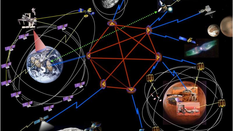 Reţea de internet extinsă în întregul Sistem Solar