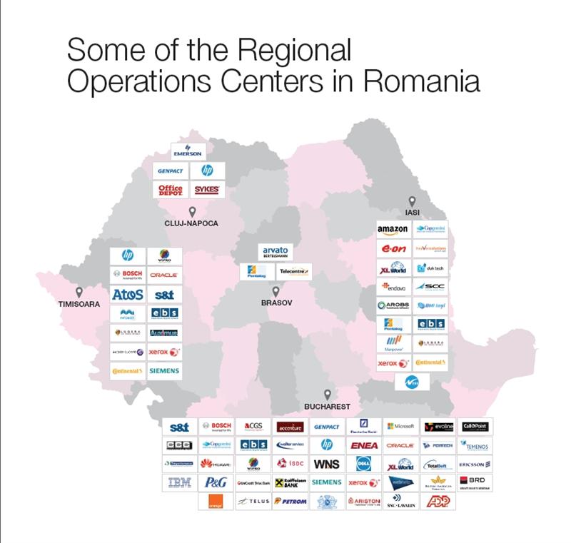 Centrele de operaţiuni, ţinta dezvoltatorilor de birouri din Cluj 