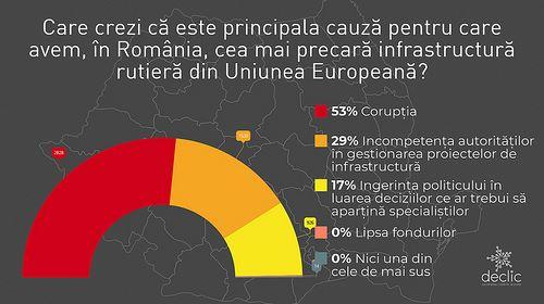 Poza noua 21.03.2018