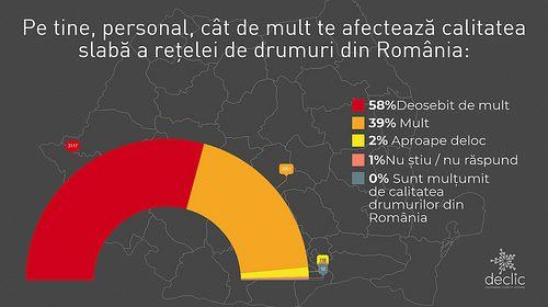 Poza noua 21.03.2018