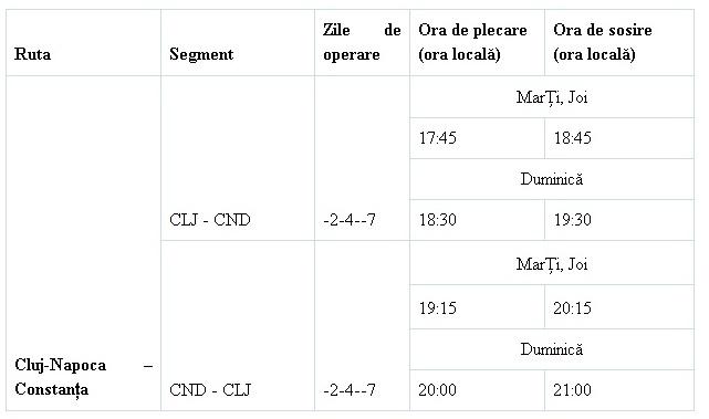 Poza noua 16.04.2018