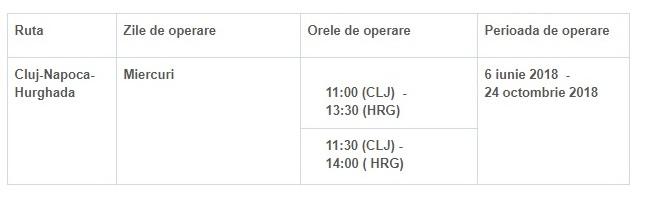 Poza noua 07.06.2018