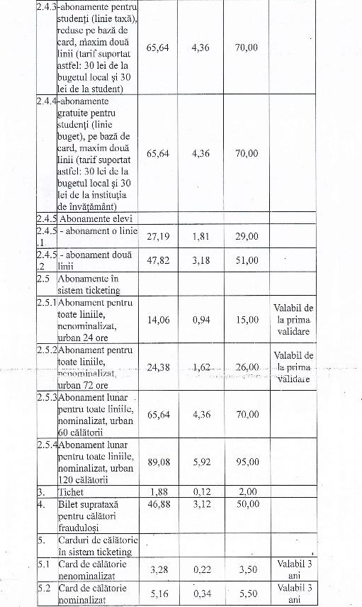 Poza noua 31.07.2018