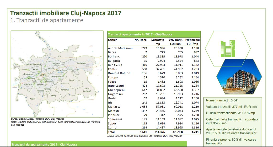 Poza noua 16.08.2018