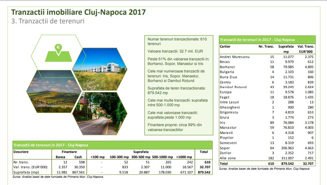 Poza noua 16.08.2018