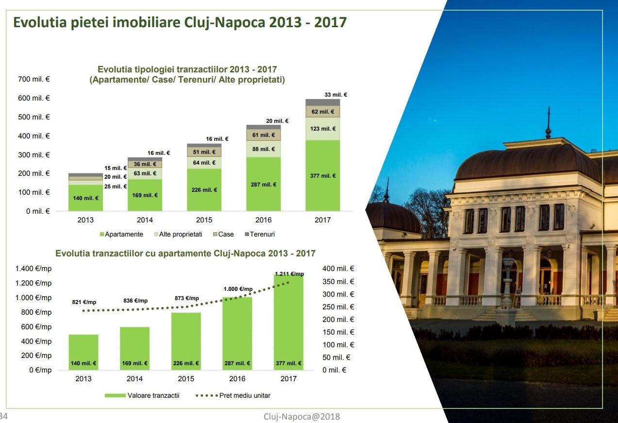 Poza noua 18.08.2018