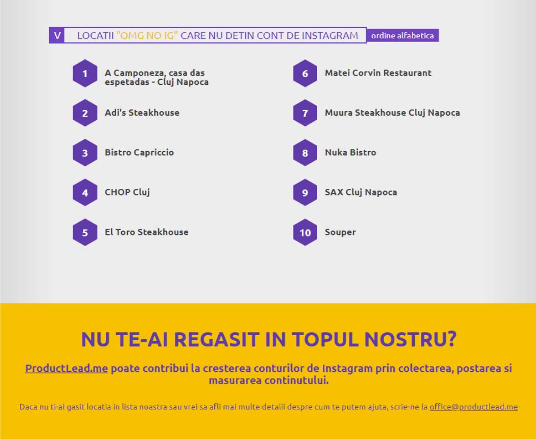 #Cluj pe Instagram. TOPUL lunii august
