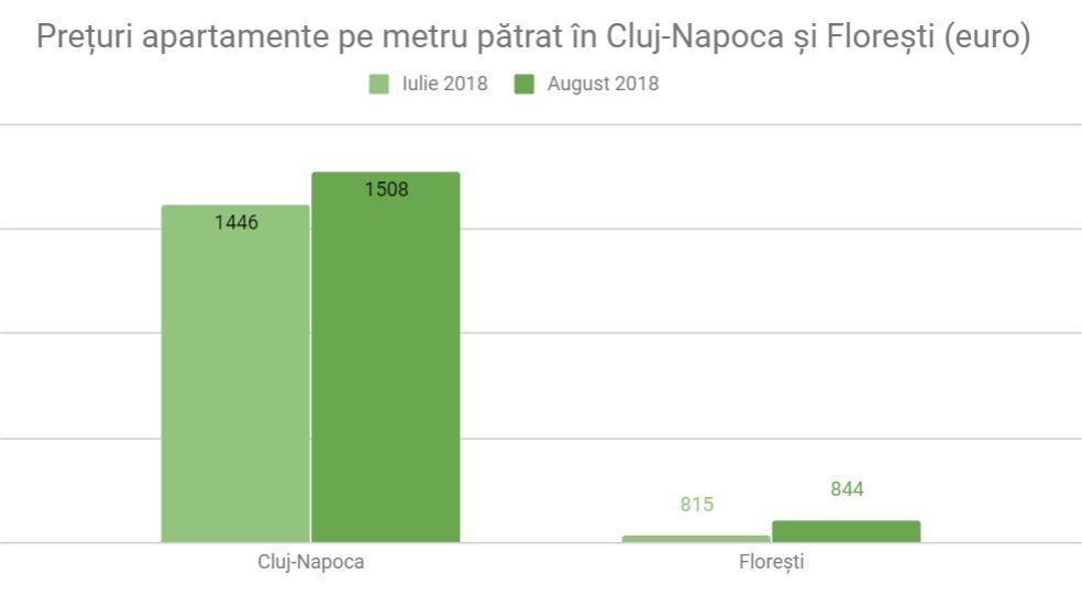 Poza noua 11.09.2018