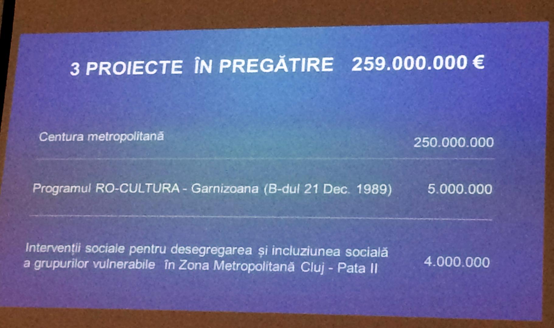 fonduri eu