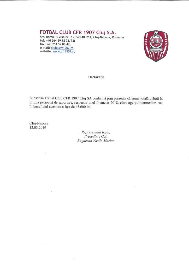 CFR Cluj, pierderi de 7,6 milioane de euro în 2018