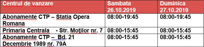 Poza noua 25.10.2019