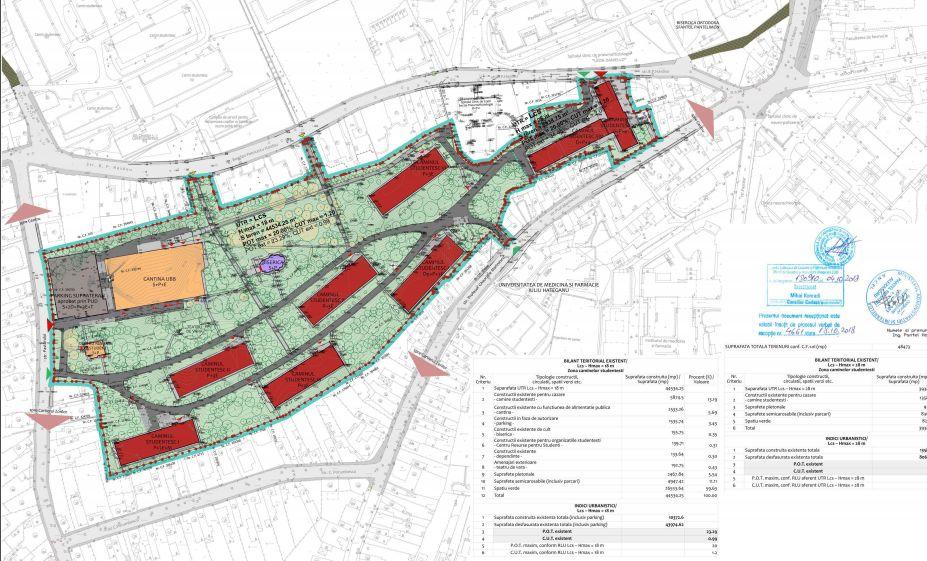 UBB va construi un cămin nou în campusul Hașdeu