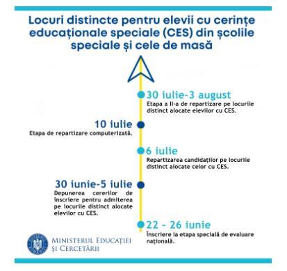 Poza noua 19.06.2020