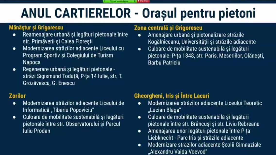 Anul cartierelor la Cluj-Napoca. Ce investiţii se fac în fiecare zonă în parte (LISTE)