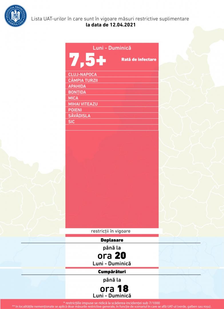 Lista actualizată a incidențelor în localitățile din Cluj. Unde se aplică "carantina" săptămânală