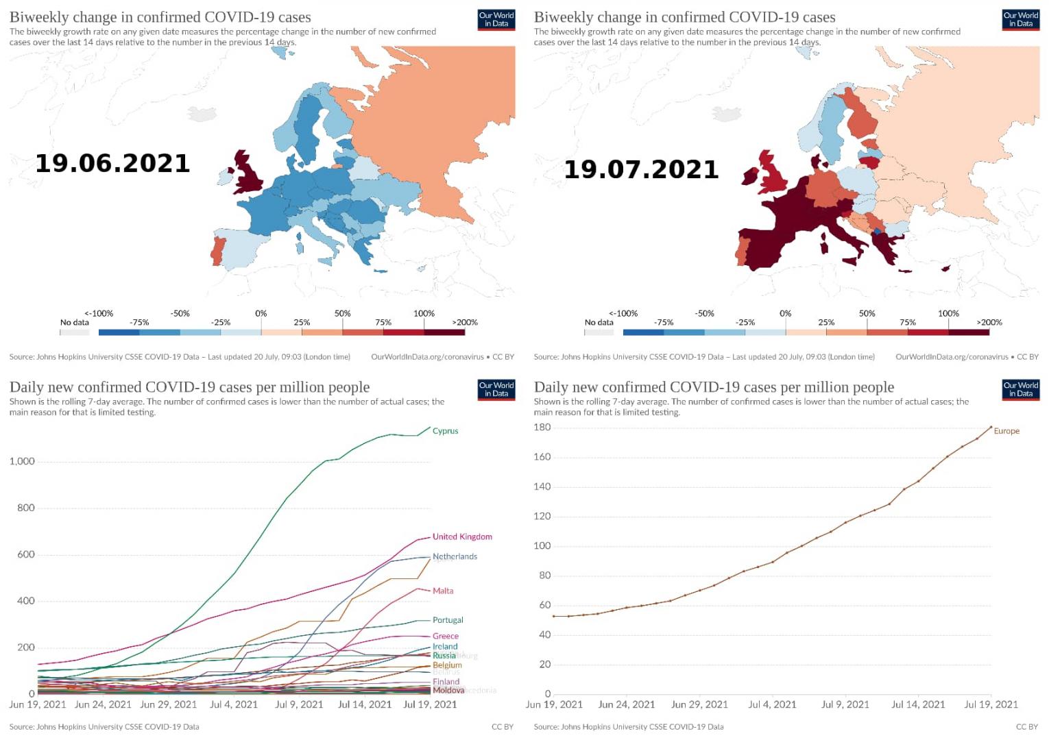 Rata de infectare cu noul coronavirus s-a DUBLAT în mai multe state europene
