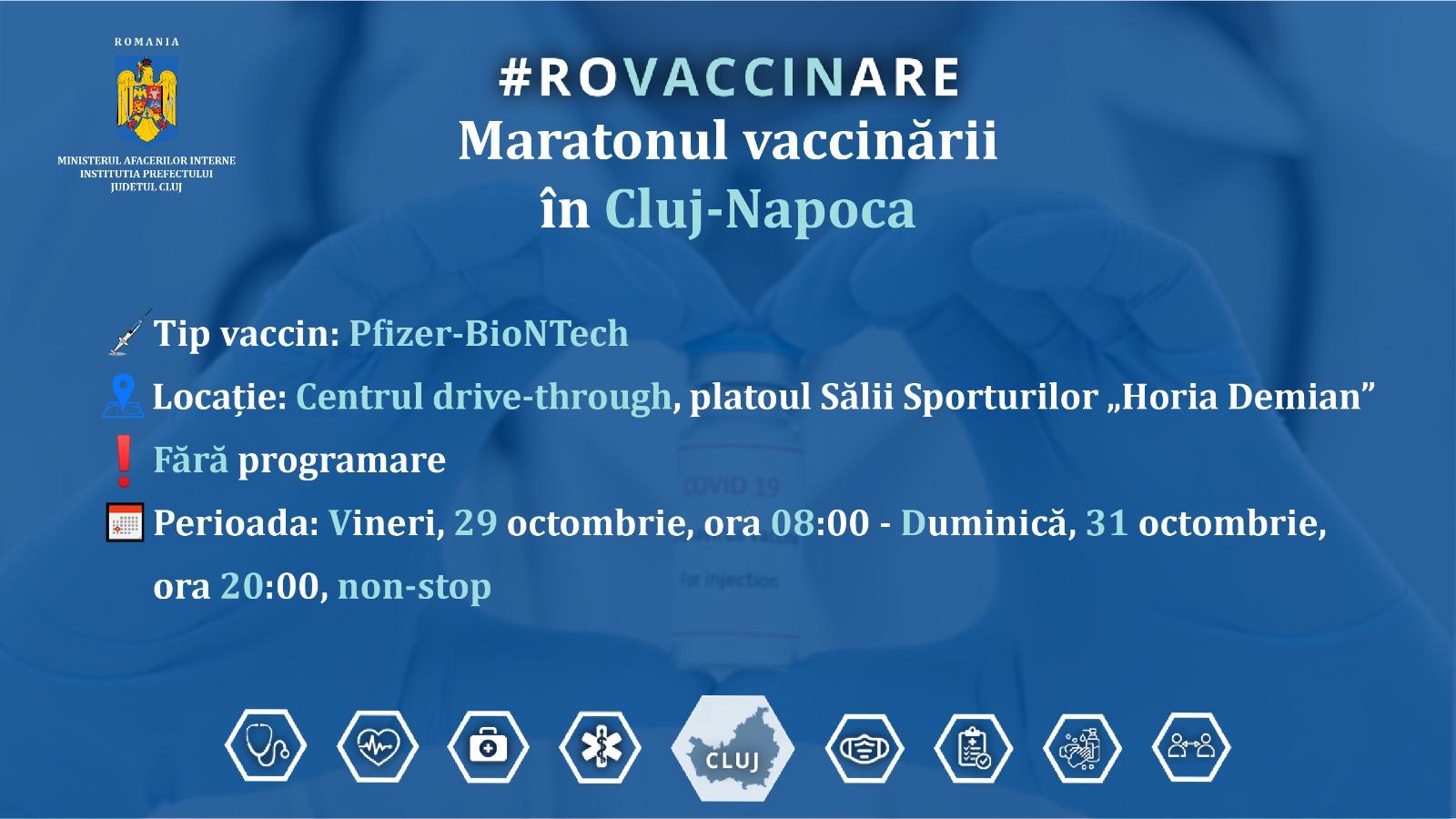 Cluj: Maraton de vaccinare în weekend la drive-thru. Trei zile non-stop, cu Pfizer, fără programare