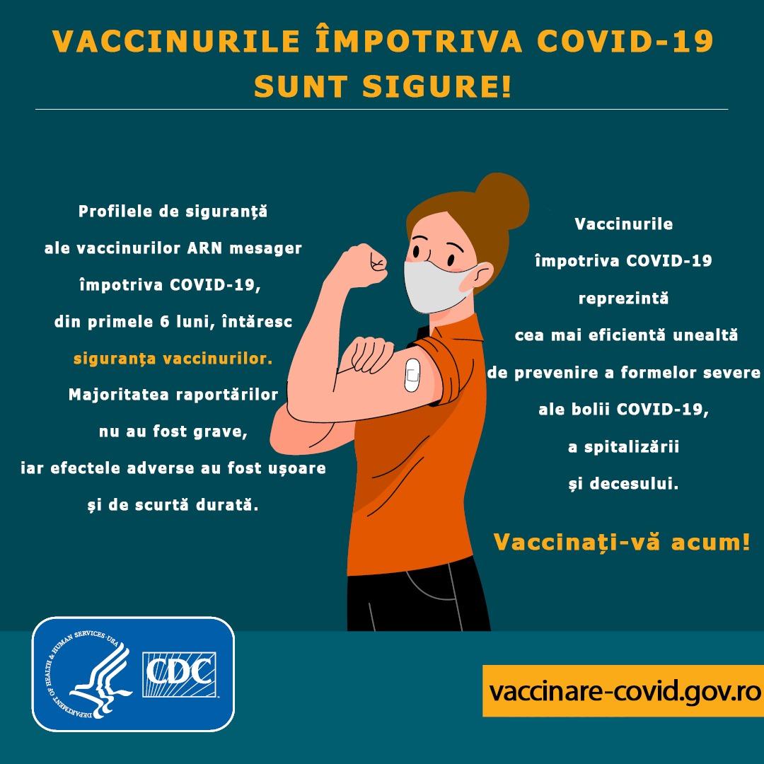 Studiu SUA: Vaccinurile împotriva COVID-19 sunt sigure și eficiente!
