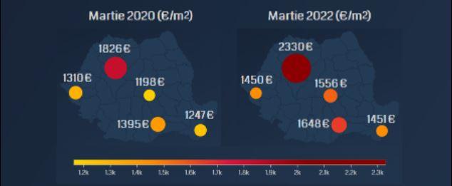 Efectele războiului din Ucraina în imobiliare. Cum "reacționează" Clujul