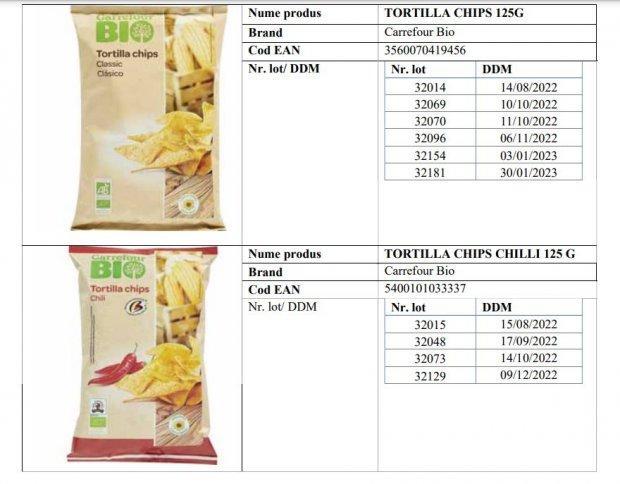 Încă o ALERTĂ alimentară! Produse BIO, retrase de la vânzare