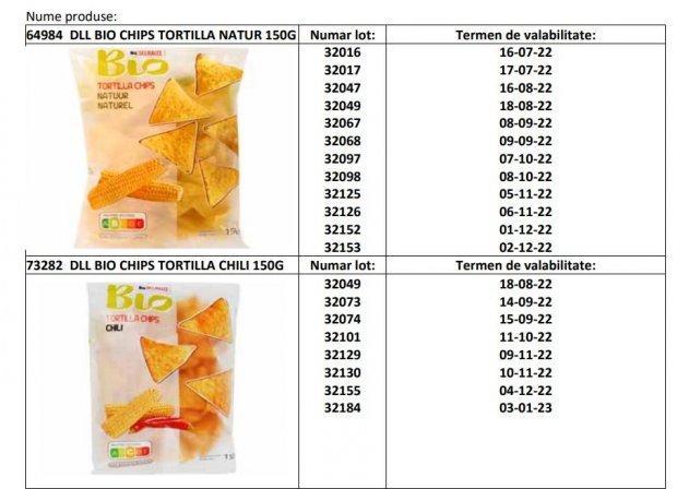 Încă o ALERTĂ alimentară! Produse BIO, retrase de la vânzare