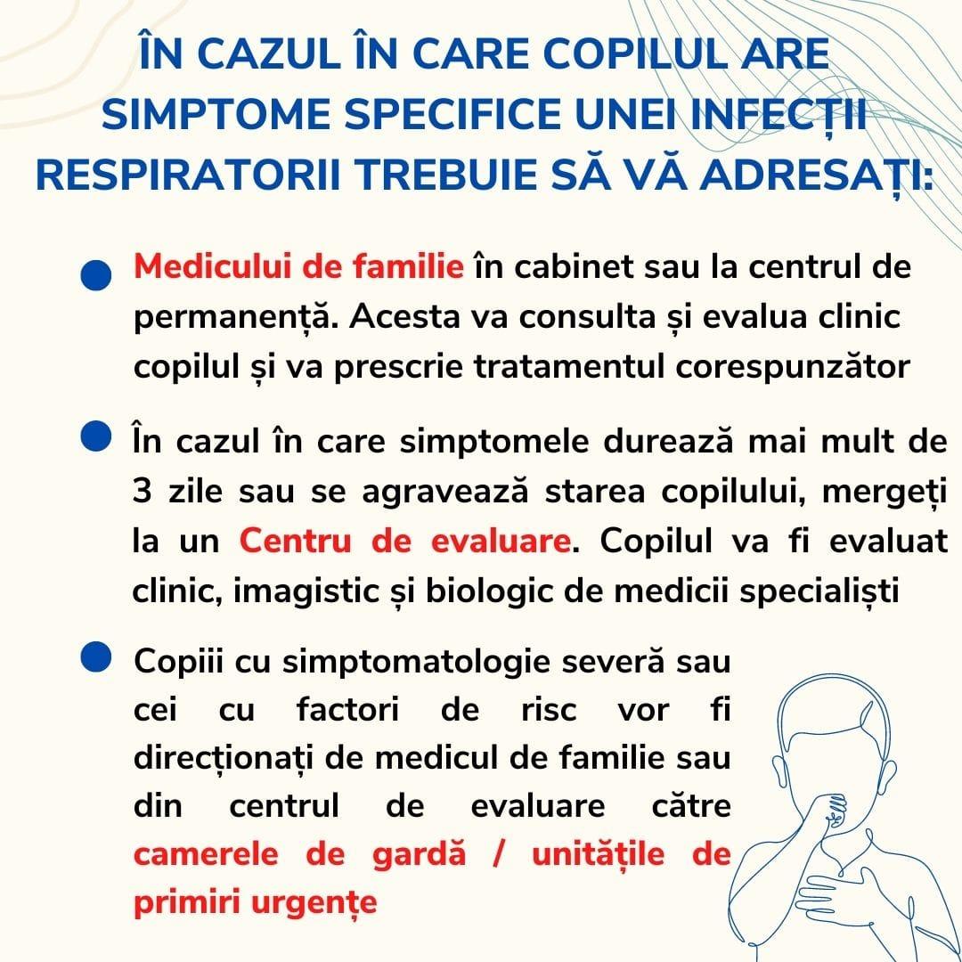 Ministerul Sănătății: Când și unde să mergi cu copilul la medic dacă are viroză