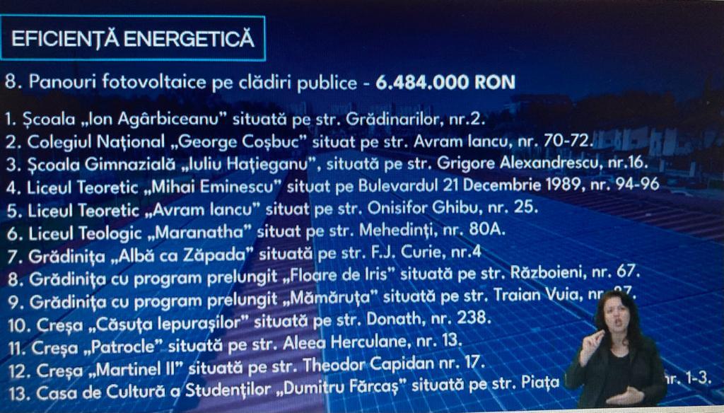 Principalele investiții în Cluj-Napoca pentru 2023: obiective de finalizat, investiții multianuale și noi / Politici publice