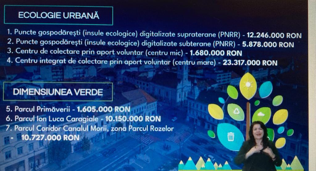 Principalele investiții în Cluj-Napoca pentru 2023: obiective de finalizat, investiții multianuale și noi / Politici publice