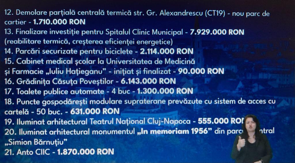 Principalele investiții în Cluj-Napoca pentru 2023: obiective de finalizat, investiții multianuale și noi / Politici publice