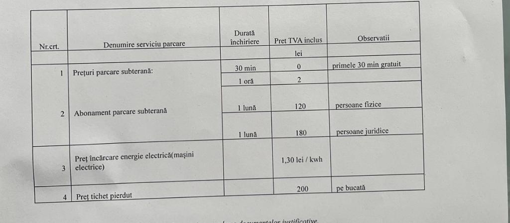 Noi tarife și posibilitatea de abonament, din 1 mai, la parcarea BT Arena