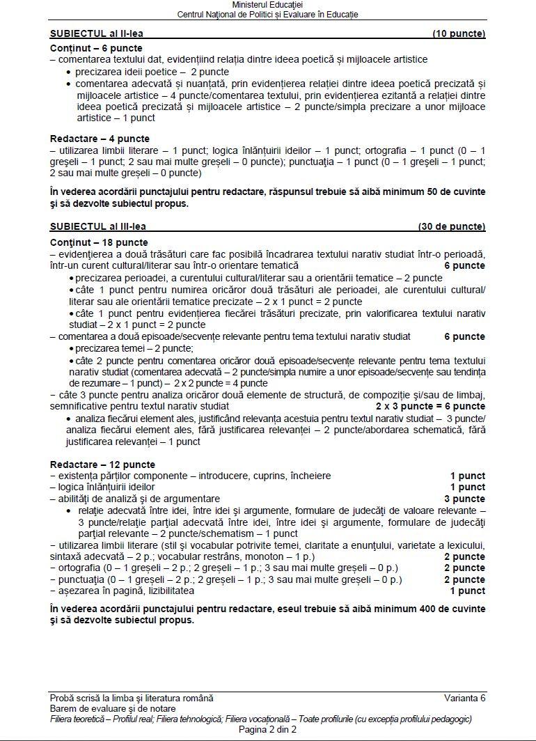 BAC 2023. A fost publicat BAREMUL pentru proba la Română