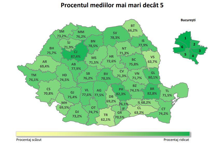 EVALUAREA NAȚIONALĂ 2023. Clujul, primul între județe, la promovabilitate