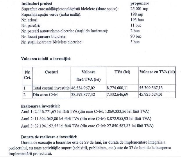 Mai mulți bani pentru a finaliza lucrările de amenajare pentru Kogălniceanu, Universității și străzile adiacente