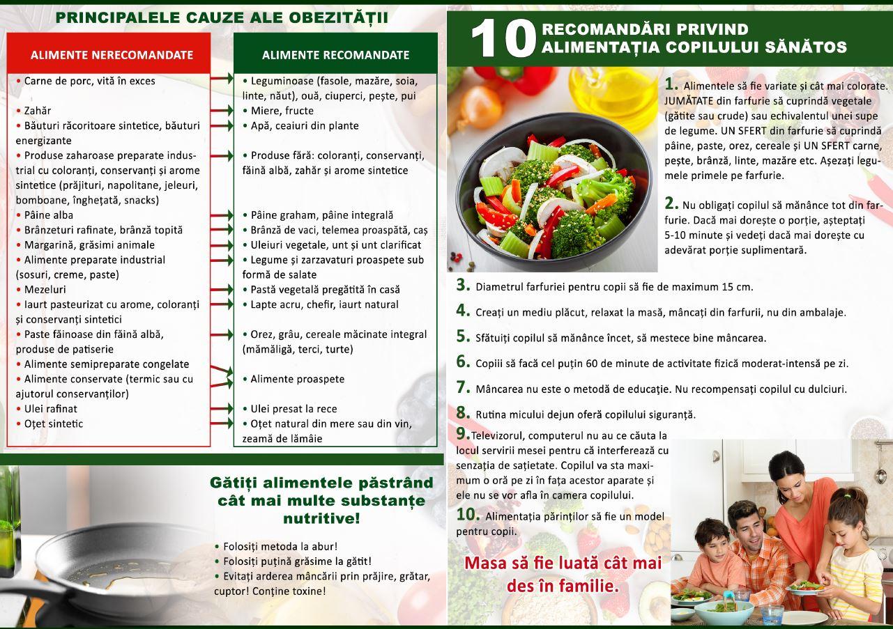 Campanie privind alimentaţia sănătoasă la vârsta şcolară. Ce ar trebui să mănânce zilnic copiii