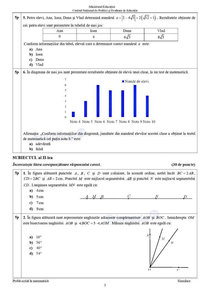 Simulare Evaluarea Națională. Ce au avut de rezolvat elevii la proba de Matematică