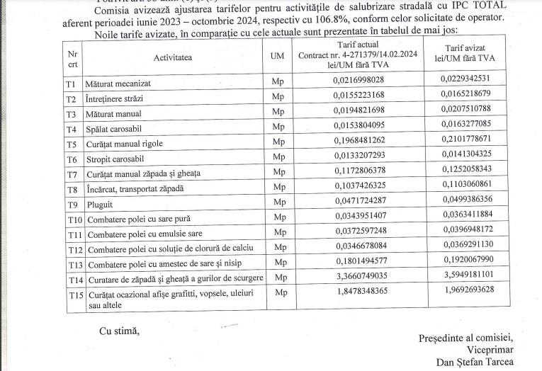Tarife mai mari pentru deszăpezire și salubritatea stradală efectuate de Supercom la Cluj-Napoca
