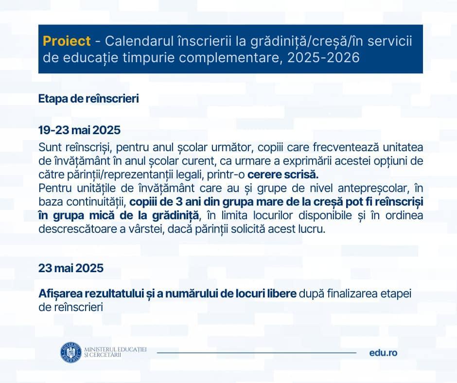 Când încep înscrierile la creșă și grădiniță 2025