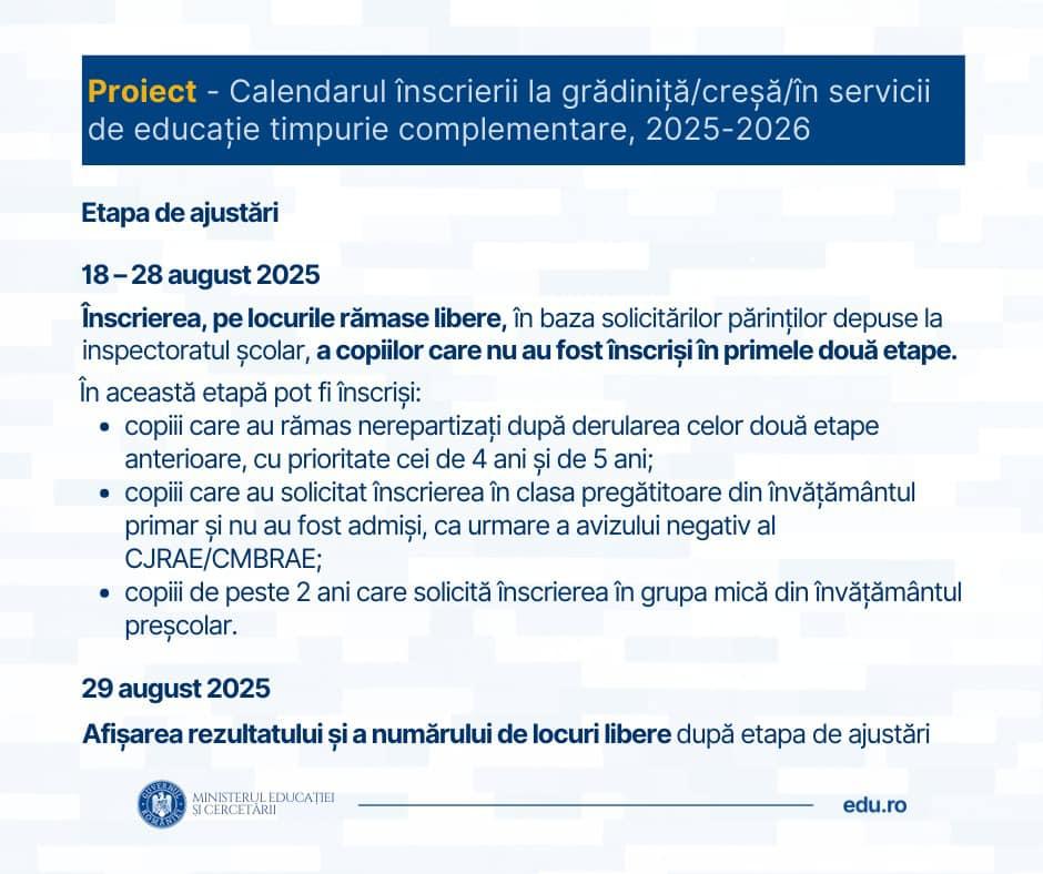 Când încep înscrierile la creșă și grădiniță 2025