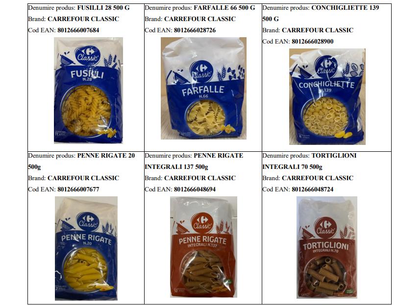 ALERTĂ ALIMENTARĂ! 12 produse, retrase urgent de la vânzare. Pot provoca alergii severe