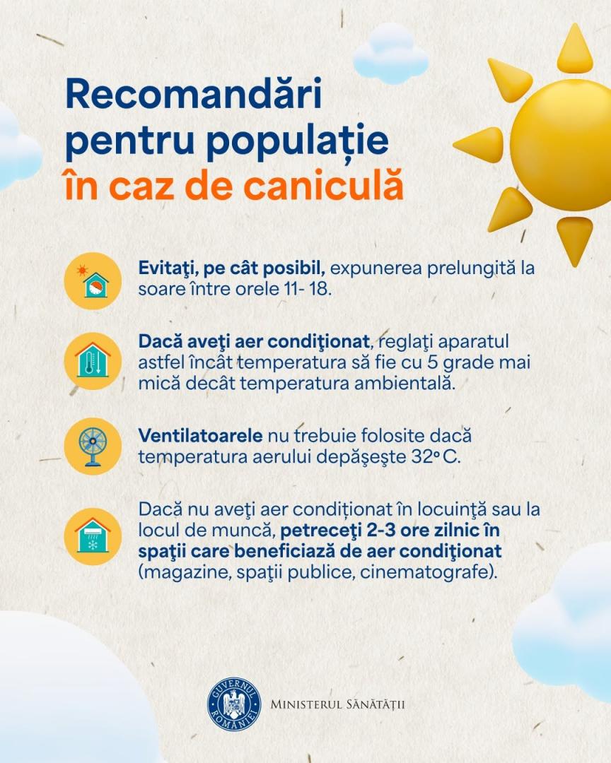 Caniculă în România! Au fost activate planurile de măsuri pentru zilele cu temperaturi ridicate