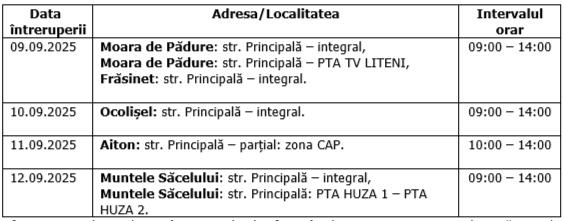 Întreruperi planificate în alimentarea cu energie electrică  din județul Cluj