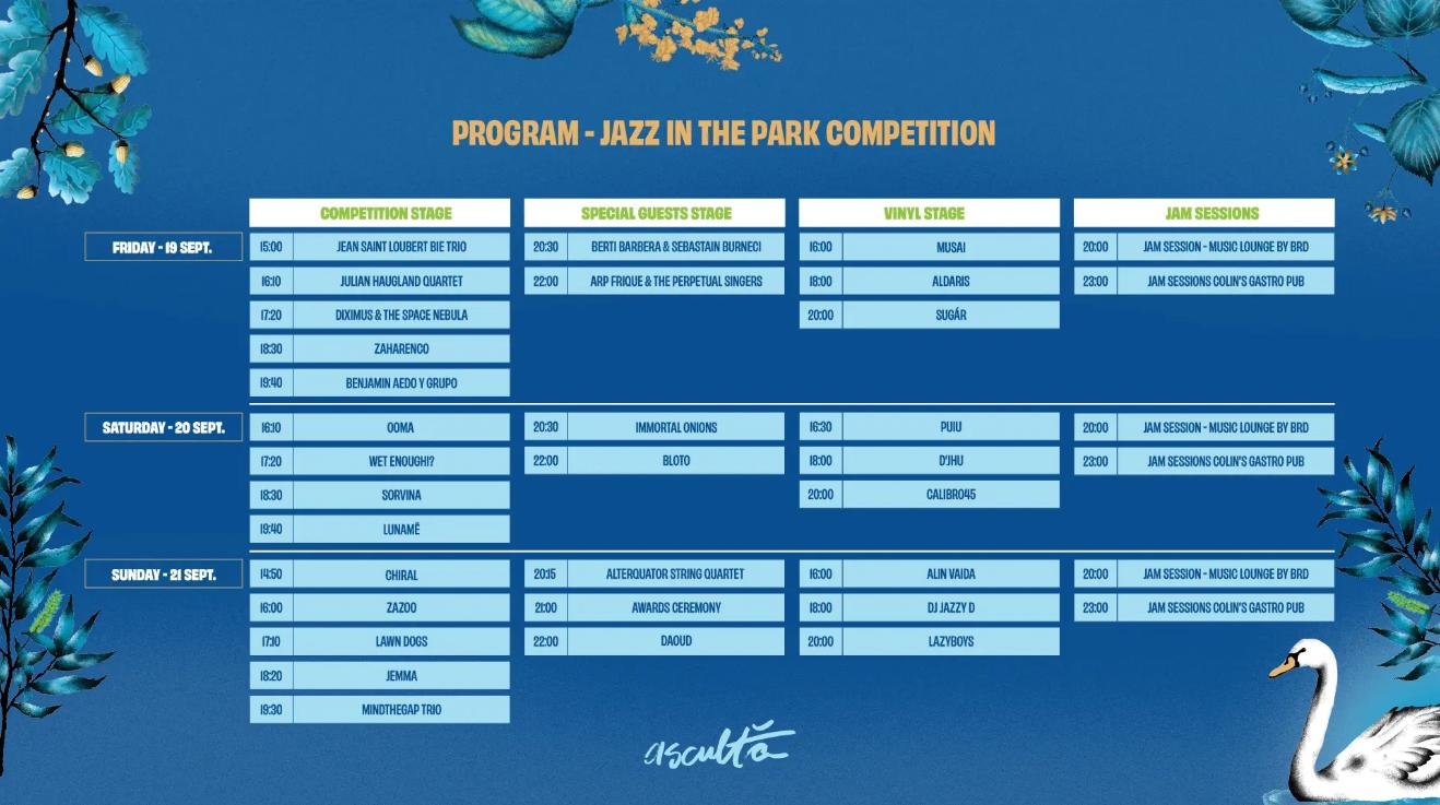 Începe Jazz in the Park Competition! 14 trupe finaliste, 3 zile de muzică live și o atmosferă de festival în parcul Central din Cluj-Napoca