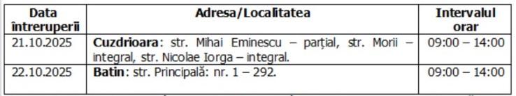 Întreruperi planificate în alimentarea cu energie electrică din județul Cluj